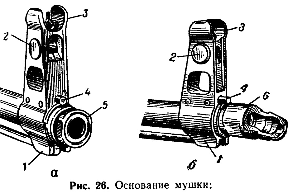 Колодка мушки ак 74 чертеж - 90 фото